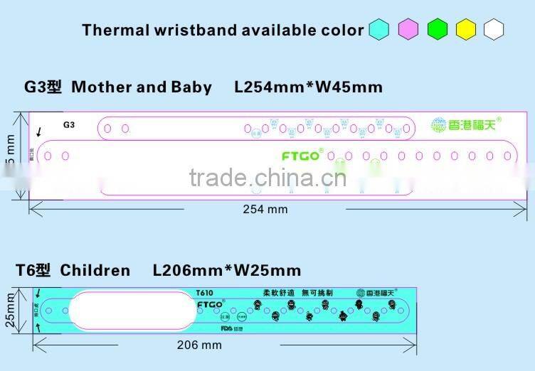 hospital disposable medical consumables
