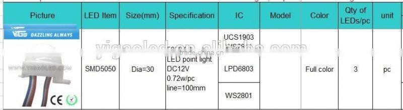 LED pixel light ws2811