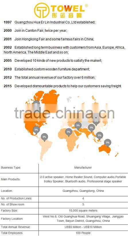 5.1 surround sound home theater speaker