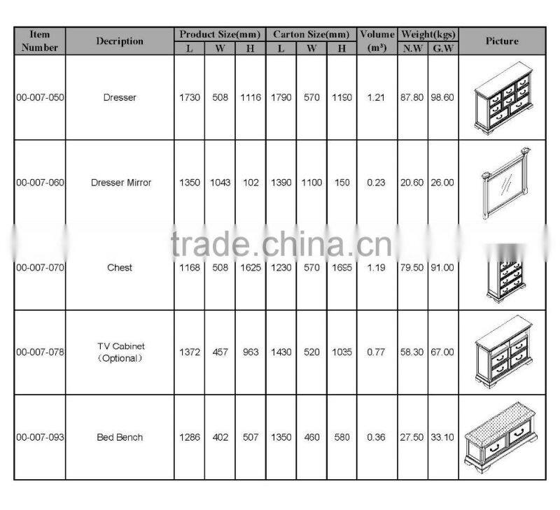 Yihua Timber City Antique Bed Room Furniture Set