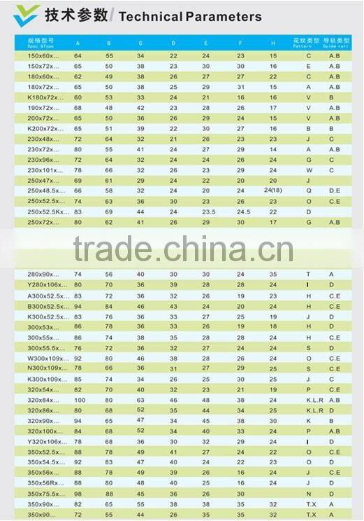 400mm*72.5R mm size rubber track pad