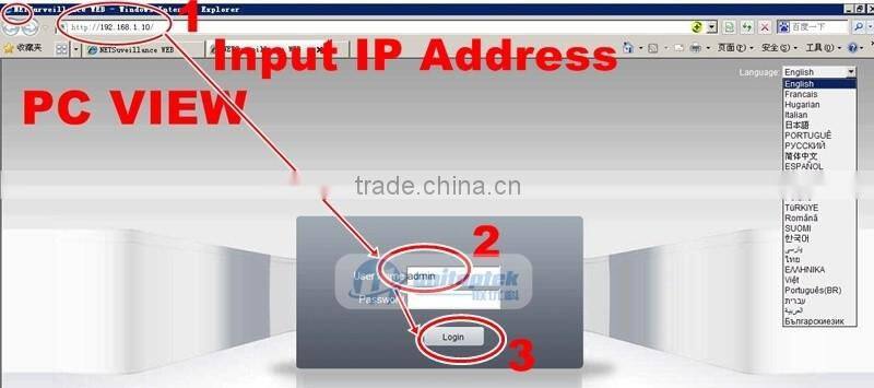 Video Recorder With HDMI Output Hybrid DVR NVR H.264 Full HD 4CH 1080P AHD DVR