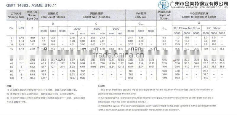 2" INCH B16.11 A105 socket welding elbow sw 90 degree