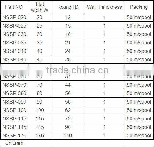 Hydraulic pipe polyester protective sleeve