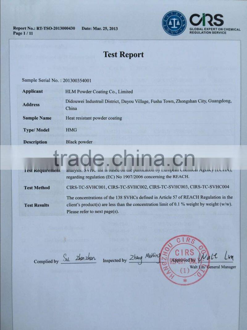 high glossy Indoor use epoxy powder coating for office furniture