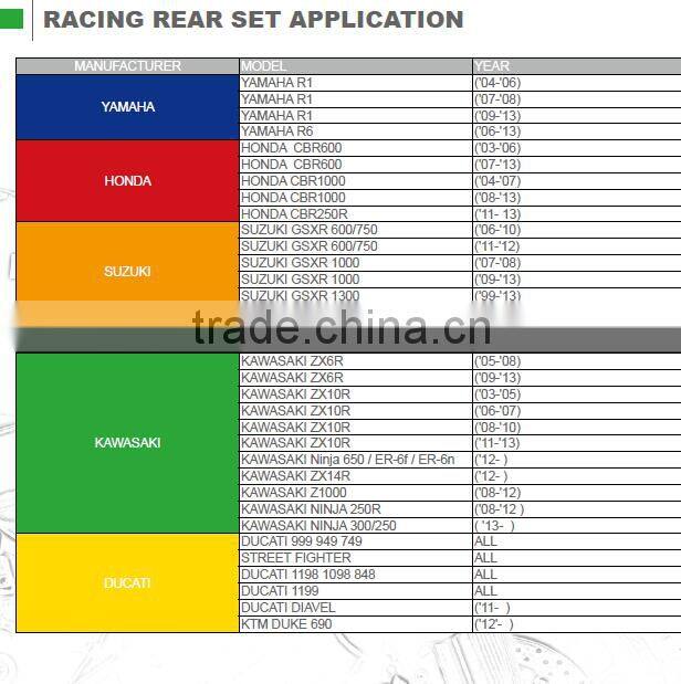 Rear set FIT for Ducati street fighter
