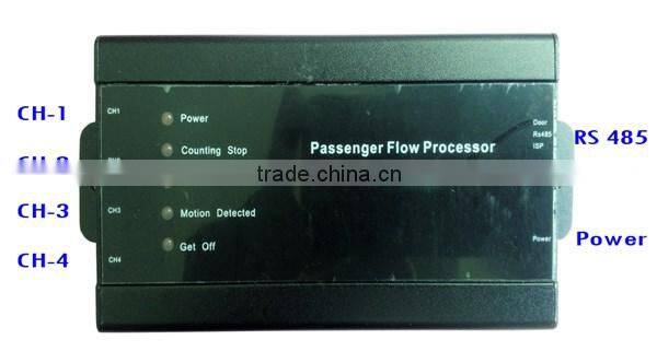 Precise digital tally counter passengers counting for bus