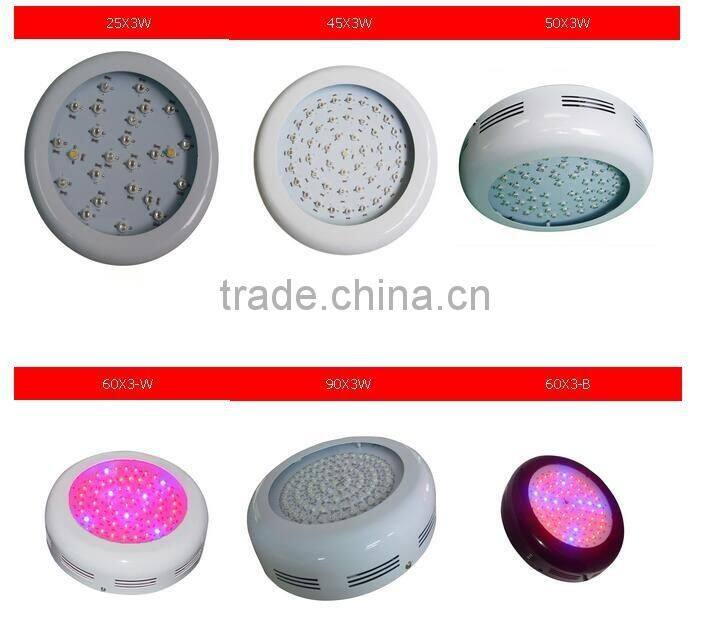Cheap Round 110V 300W Special Spectrum Led Plant Light