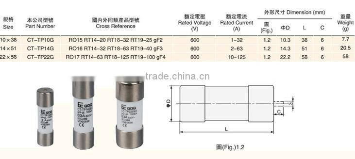 electric lamp holder