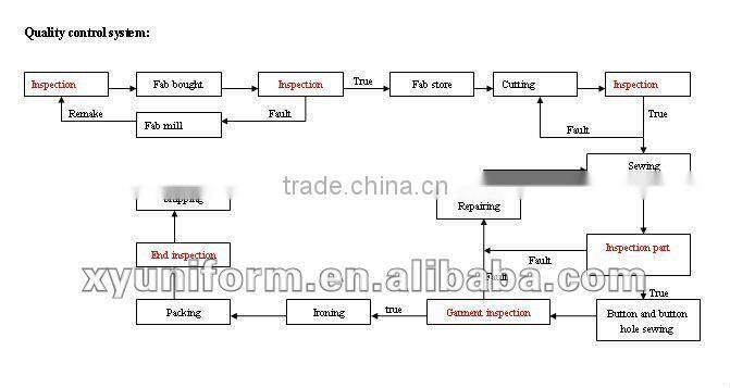 Striped Silk Woven Neck Tie ,100% silk,Men's tie