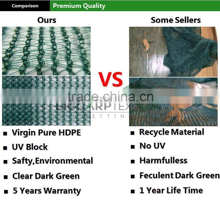 anti hail net for apple tree