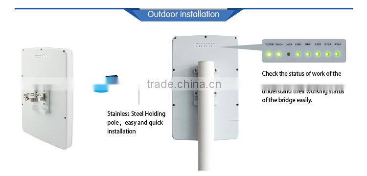 wholesale todaair 2.4ghz wireless B/G/N outdoor CPE wireless bridge