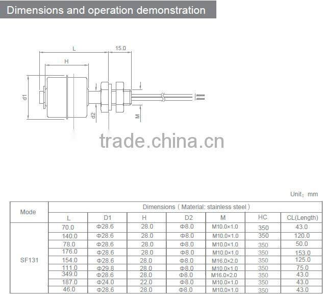 Stainless steel Float water Level switch