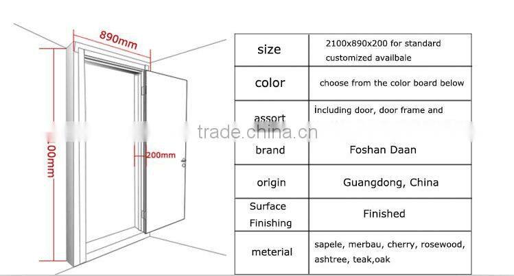 Classic hand carved solid wood door,wooden door,interior and exterior door