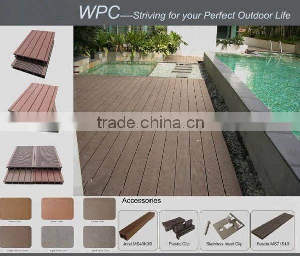 Clip fastener/Plastic Mounting Clip For Outdoor Wpc Decking