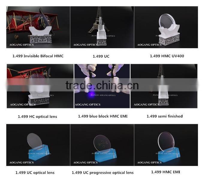 optical progressive lenses