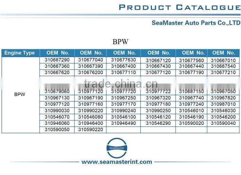 Brake Drum for BPW 0310677630