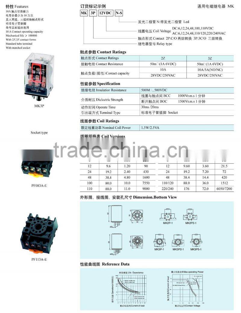 electric relay MK RELAY RELAY TYPE COIL VOLTAGE din