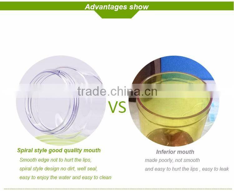 Custom Plastic Cups Best Reusable Bpa Free Water Bottle