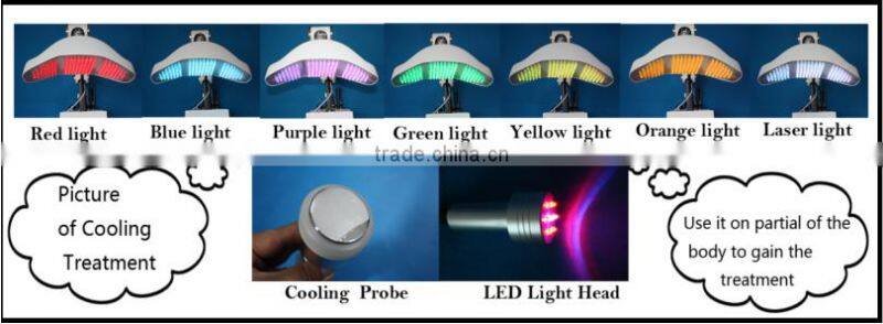 Professional Infrared LED therapy lamp for beauty