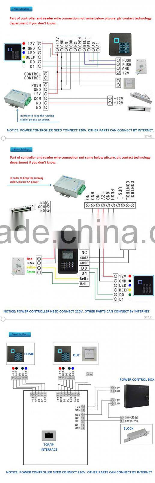Proximity RFID Card Keypad ID Reader