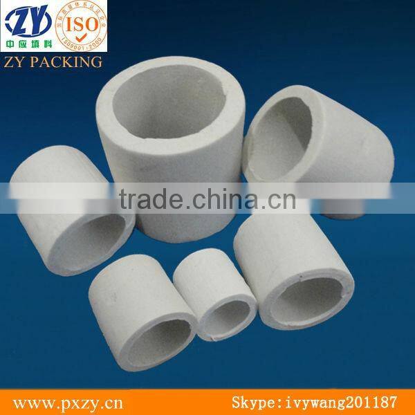 Ceramic Rasching Ring,ceramic packing ,rolling packing,ceramic rolling ring