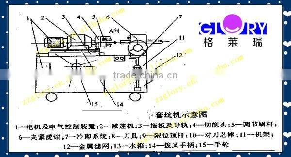 Hot selling construction rebar used thread rolling machine YGS-40B