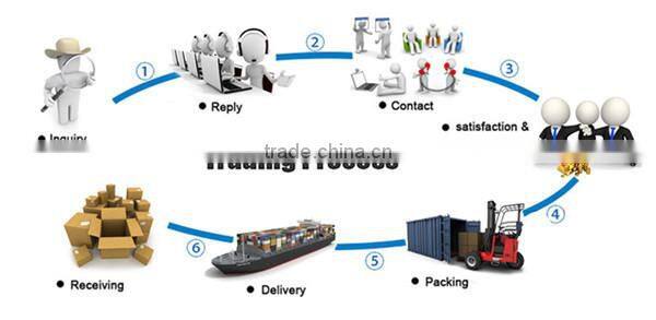 Best selling mini concrete pump used to delivery concrete material of good quality