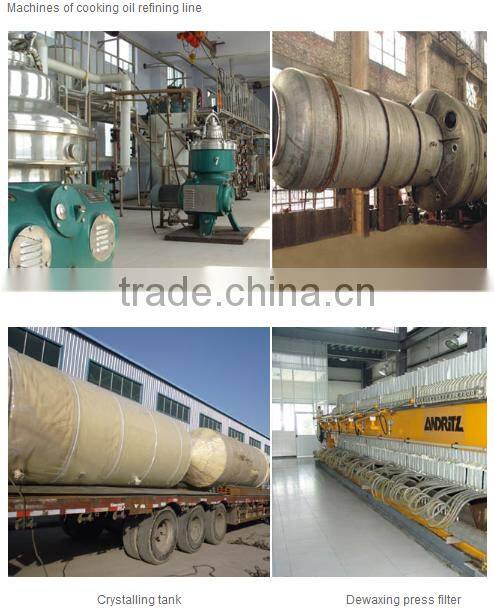 Stainless Steel oil extraction equipment/supercritical extraction equipment