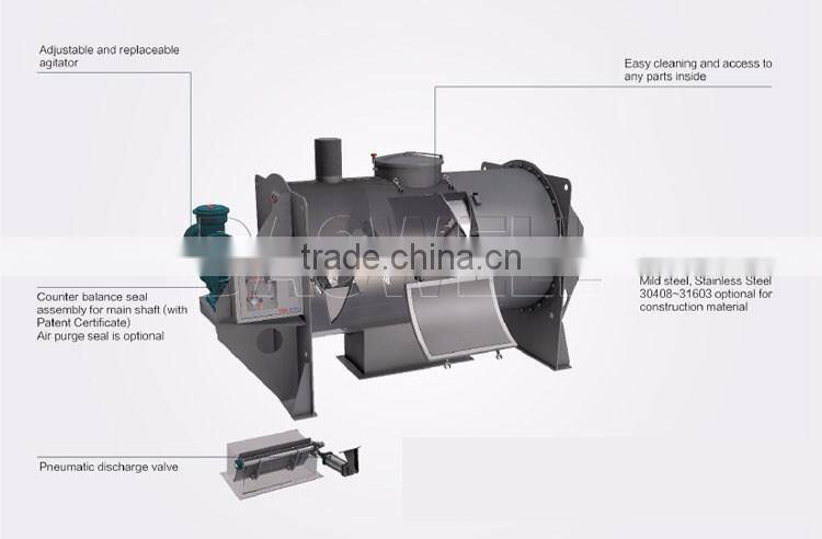 Dry Mortar Mixer, LDH Series Plough Mixer