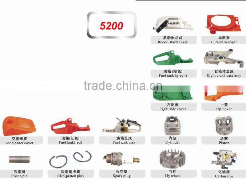 52cc 5200 gasoline portable pocket chainsaw