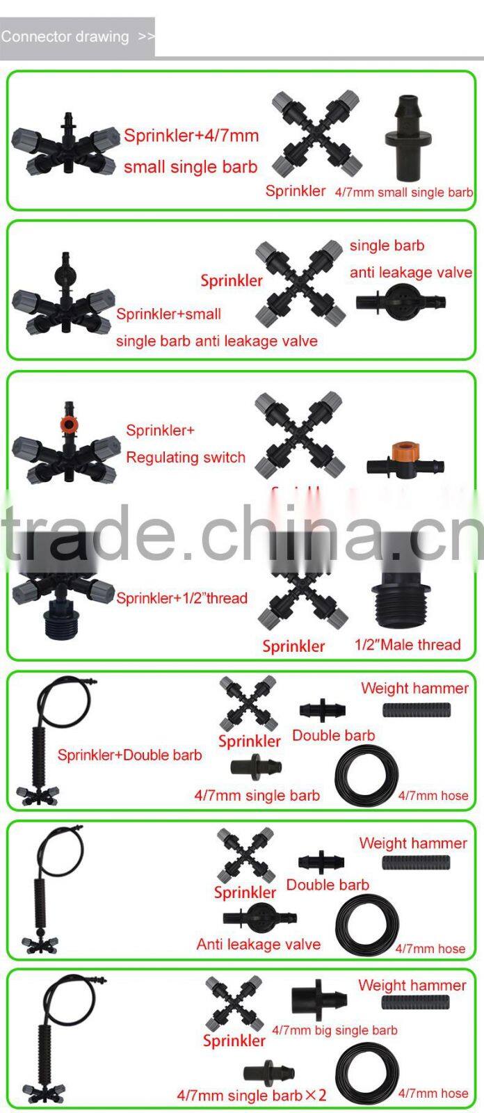 sprinkler irrigation,plastic sprinkler/long time cooperation partner