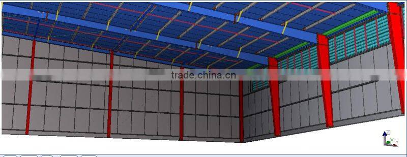 2000m2 warehouse in Europe(In stock great discount)