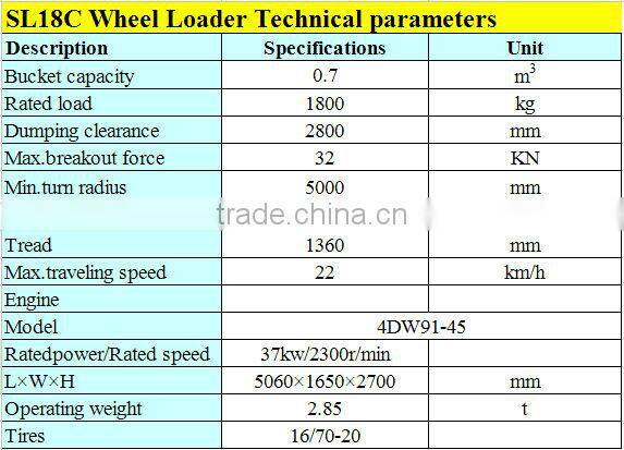 for sales Small Wheel Loader 0.7m3 1.8t SL18C