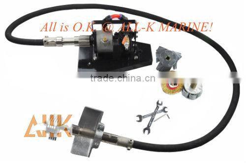 Pneumatic Scaling Machines