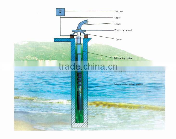 Multistage Vertical Turbine Deep Well Submersible Bore Hole Sump Water Pump