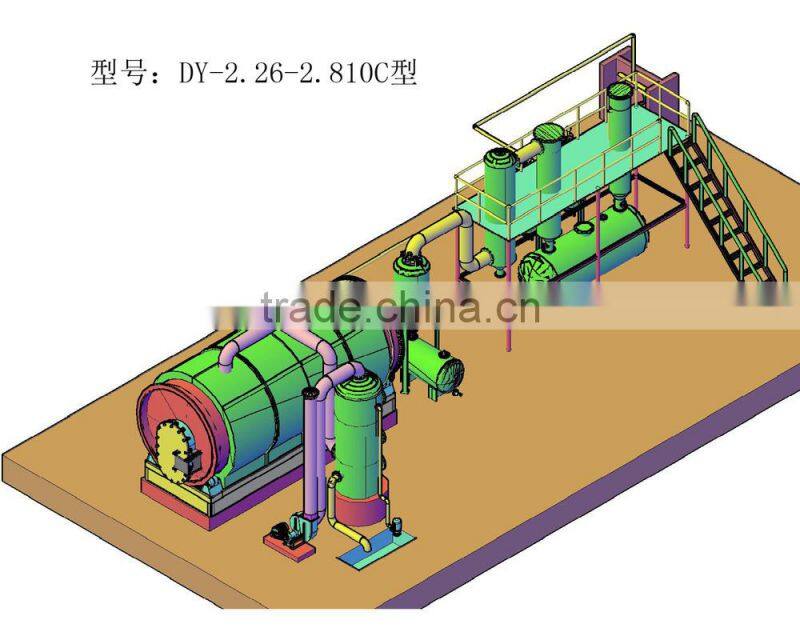Waste Recycle To Oil Machine /Waste Pyrolysis Machine