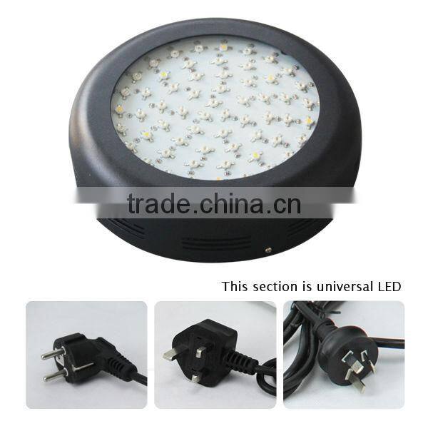 Hot selling 180W ufo led grow light