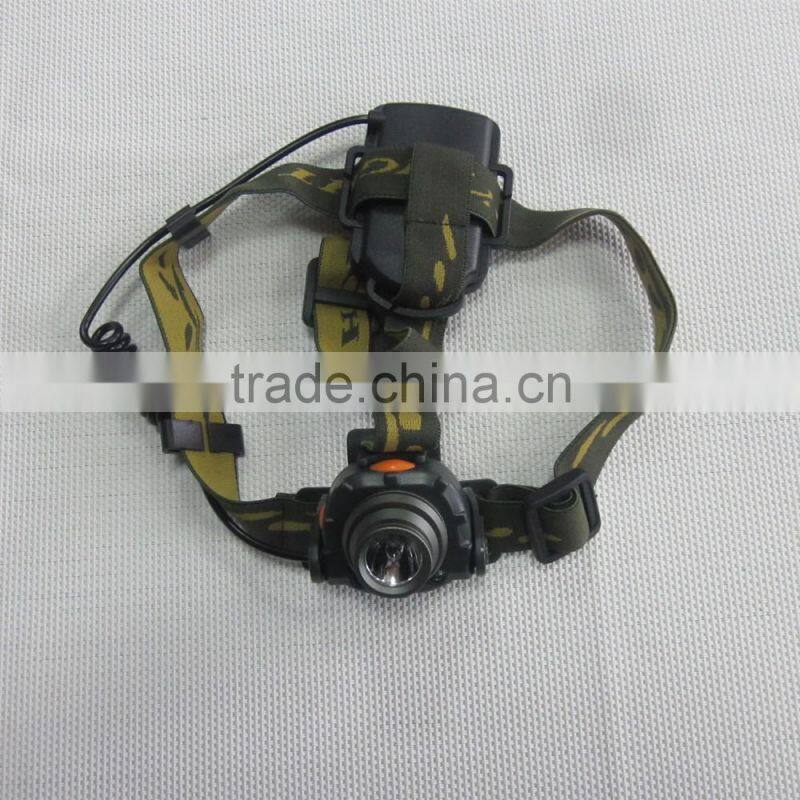 High-quality Motion Sensor Head Torch Lamp Light