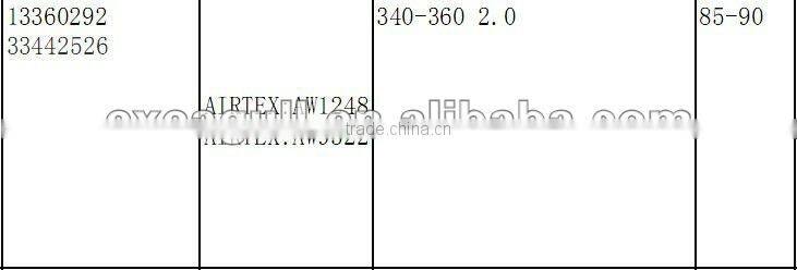 high quality VOLVO auto water pump 13360292