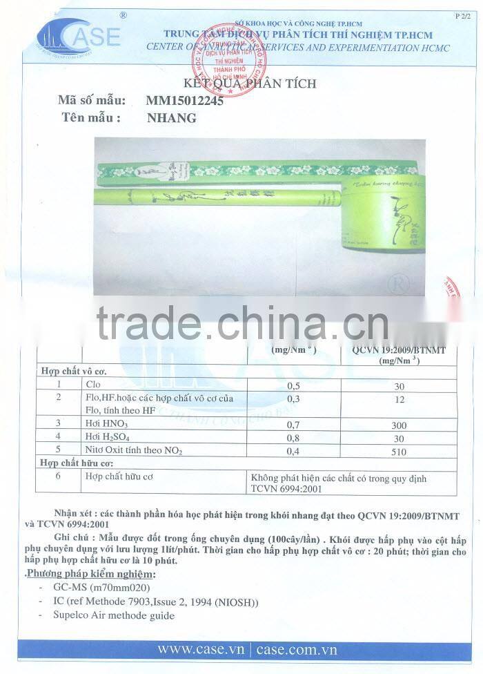 100% Natural Ingredients from Viet Nam Agarwood Incense Cones /Oud Incense Cones/Gaharu Incense Cones