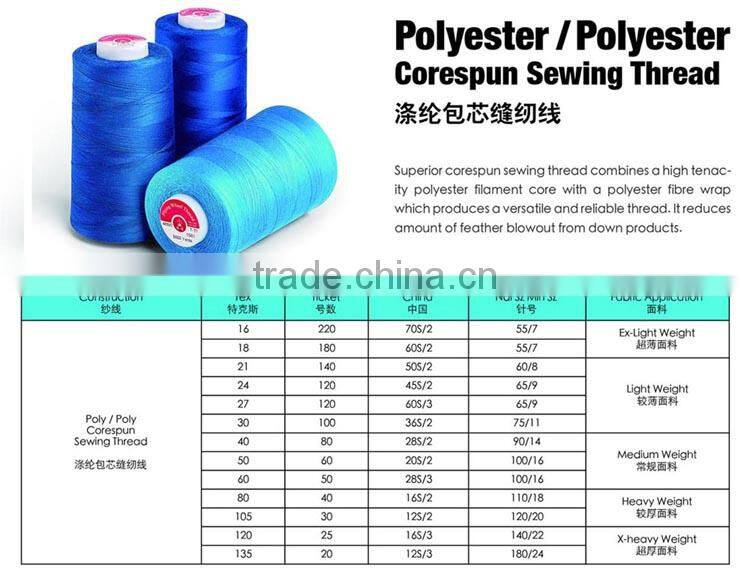 High quality long duration time poly poly corespun yarn/thread