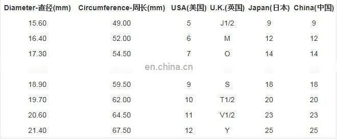 latest gold finger ring designs for girls jewelry with big diamond