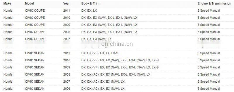 Magnet Switch Assembly OEM ZM3705 31204-RNA-003 31204RNA003