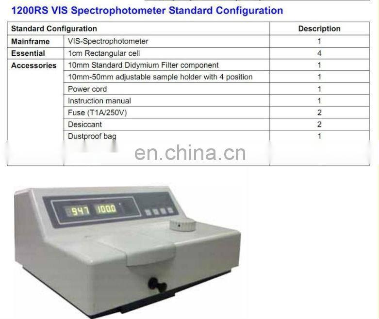 MY-B043 Laboratory machine Visible Spectrophotometer