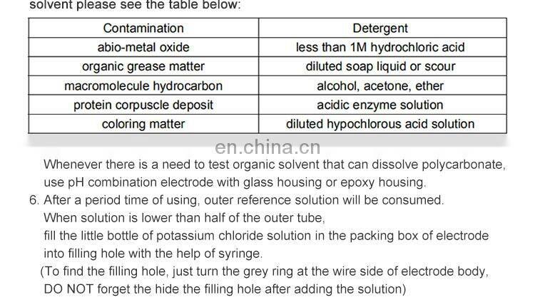 E-6501R Pocket Industrial Online Digital Ph Meter