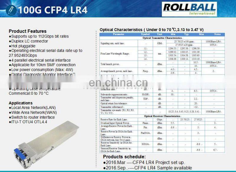 100G 1310nm 10km CFP/ CFP2/ CFP4 100G QSFP28 lr4 optical transceiver
