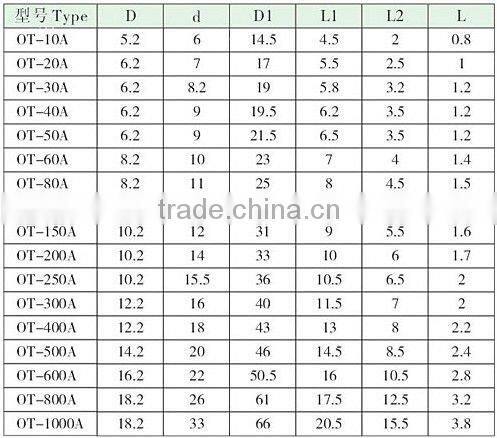 OT Copper Open Conecting Nose(OIL SEAL) (copper terminal lugs,tinned copper cable lug)