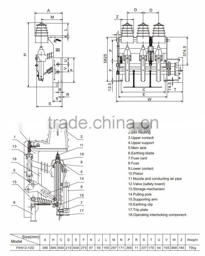 FK(R)N12-12D fuse switch disconnector pole mounted fuse switch disconnector