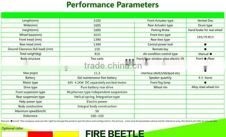 4 seats green car vehicle electric car automobile